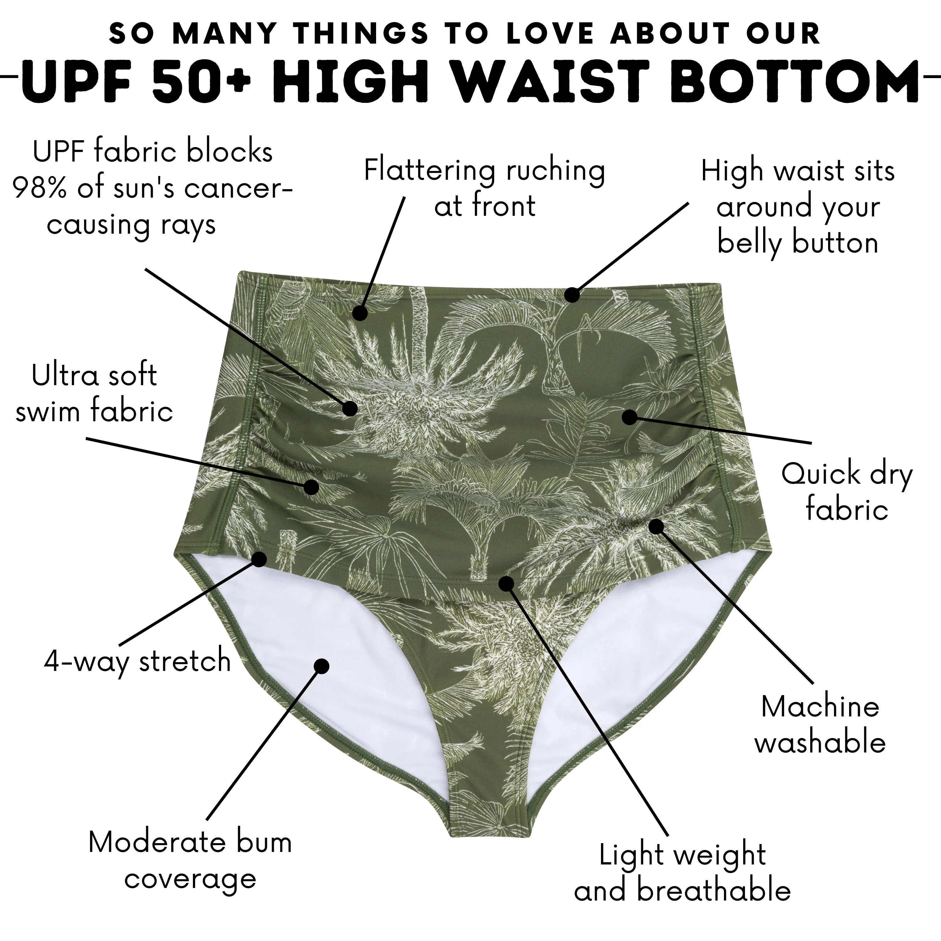 Women's High Waist Bikini Bottoms Ruched | "Hawaiian Rainforest"